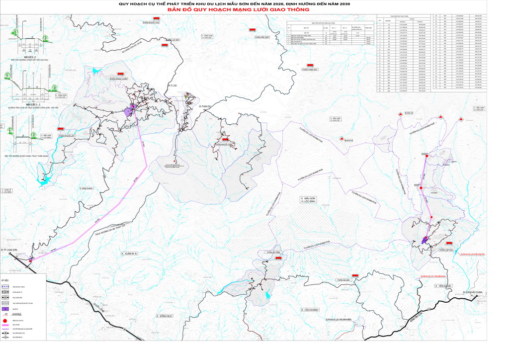 Specifically planned resort development Mau Son