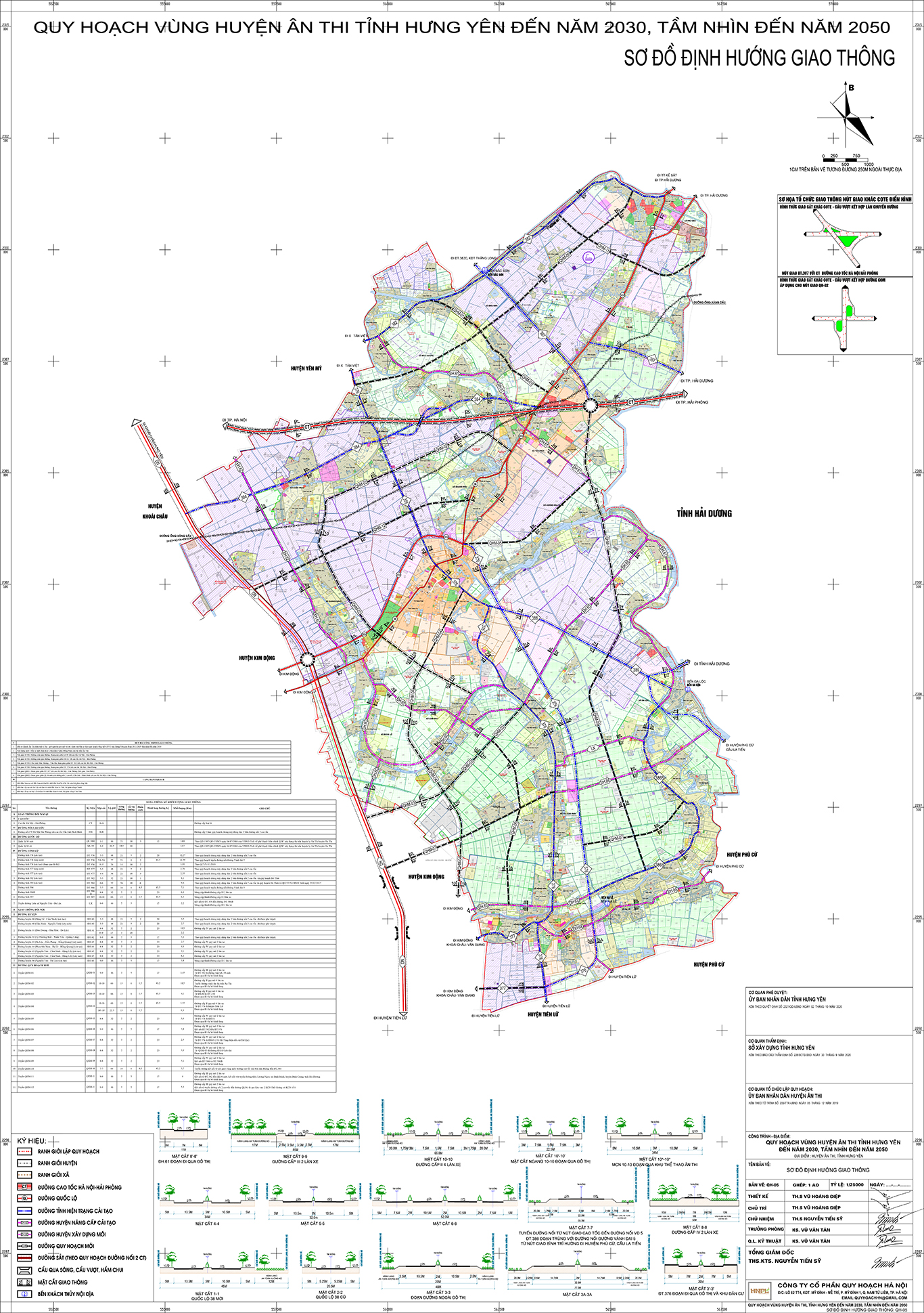 Quy hoạch vùng huyện ân thi, tỉnh hưng yên  đến năm 2030, tầm nhìn đến năm 2050