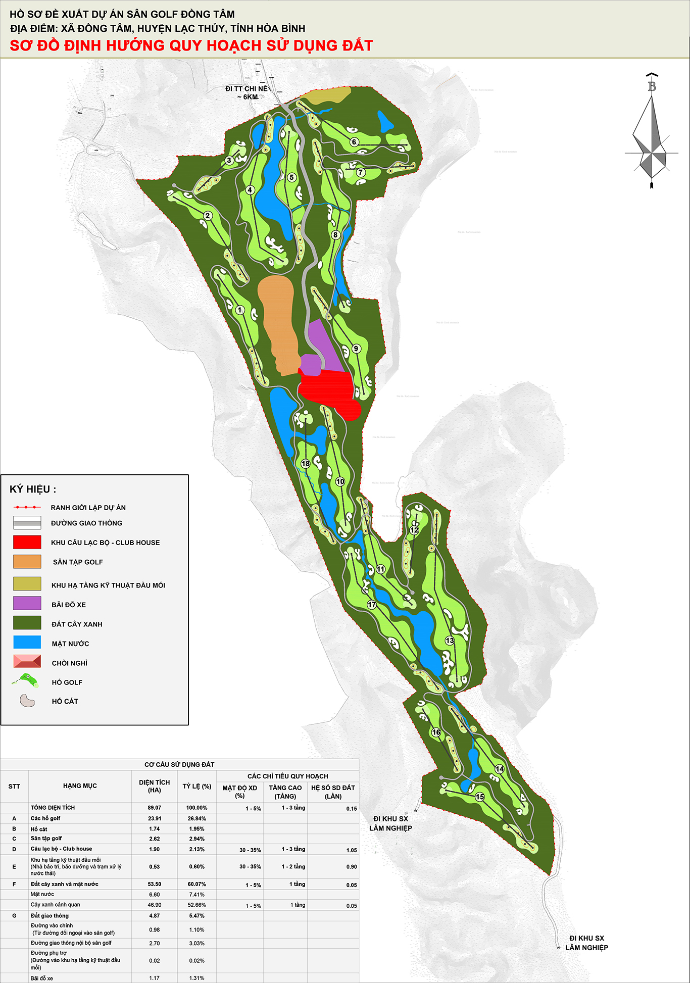 Đề xuất dự án Sân Golf Đồng Tâm